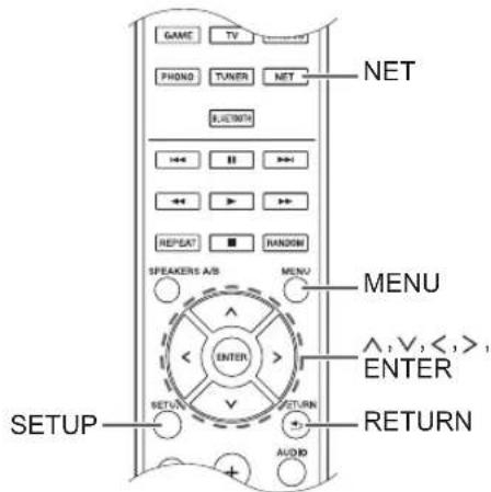 PIONEER SXN30DAB - NET My Favorites - 1