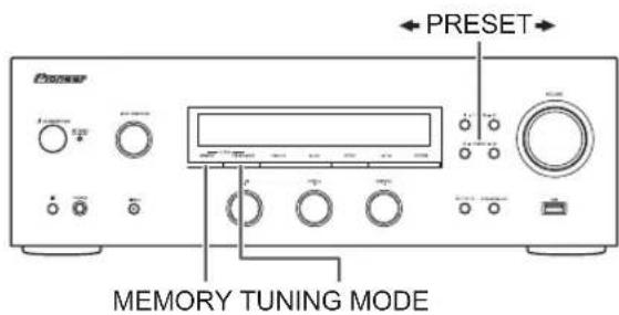 PIONEER SXN30DAB - Visualización de la información sobre la radio DAB - 2