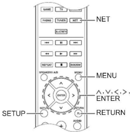 PIONEER SXN30DAB - NET My Favorites - 1