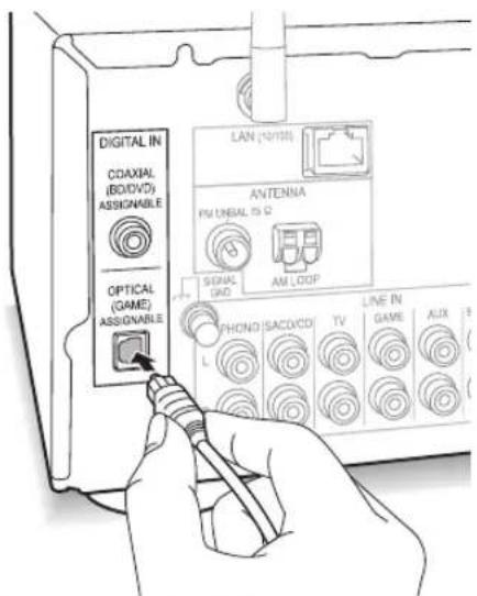 PIONEER SXN30DAB - Conexión DIGITAL IN - 1