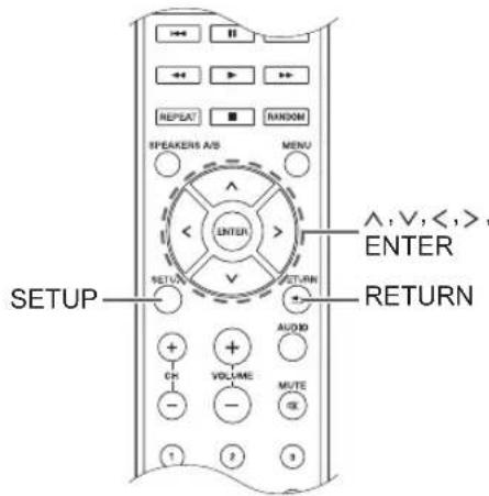PIONEER SXN30DAB - Temporalizador de apagado - 3
