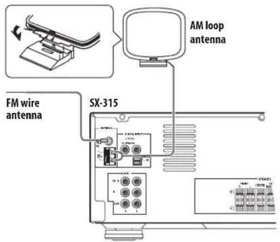PIONEER SX315 - Connecting antennas - 1