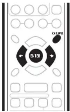 PIONEER SX315 - Setting the channel levels while playing a source - 1