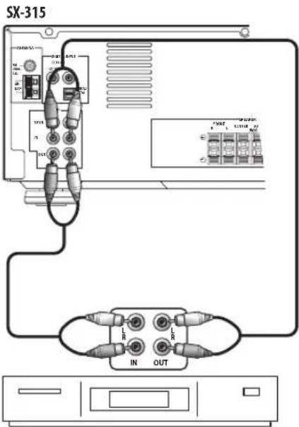 PIONEER SX315 - Raccordement d'un lecteur de cassettes audio ou d'un magnétoscope - 1