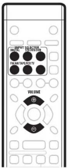 PIONEER SX315 - Selecting a source - 1