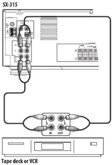 PIONEER SX315 - Connecting a tape deck or VCR - 1