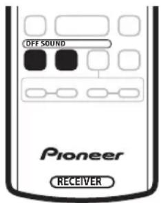 PIONEER SX315 - Utilisation des modes de son - 1
