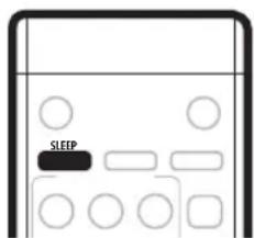 PIONEER SX315 - Using the sleep timer - 1