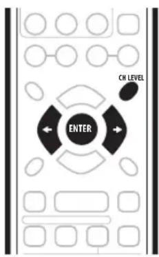 PIONEER SX315 - Réglage des niveaux de canaux pendant la lecture d'une source - 1