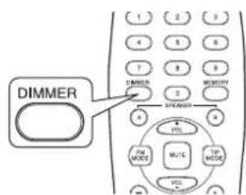 SHERWOOD RX4105 - Adjusting the brightness of the fluorescent display - 1