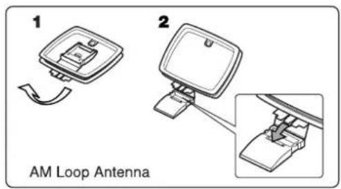 SHERWOOD RX4105 - CONNECTING ANTENNAS - 1