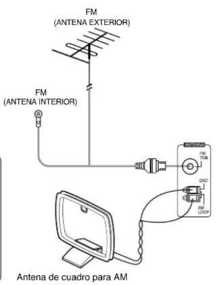 SHERWOOD RX4105 - CÓMOCONECTARLASANTENAS - 2