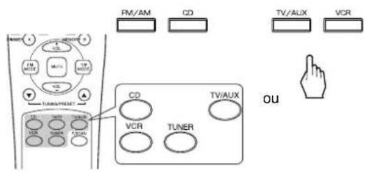 SHERWOOD RX4105 - Enregistrement avec une cassette enregistrement avec VCR - 1