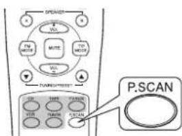 SHERWOOD RX4105 - Escaneo de las estaciones preconfiguradas en secuencia - 1