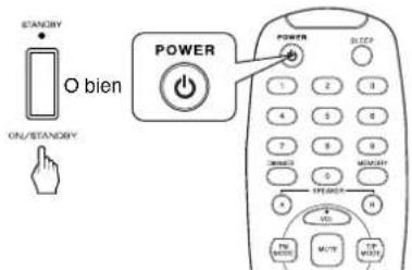 SHERWOOD RX4105 - Encienda el equipo. - 1
