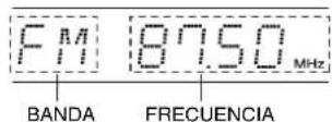 SHERWOOD RX4105 - Sintonización automática - 2