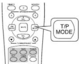 SHERWOOD RX4105 - Adjusting the tone(bass and treble) - 2