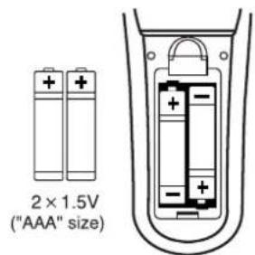SHERWOOD RX4105 - LOADING BATTERIES - 2