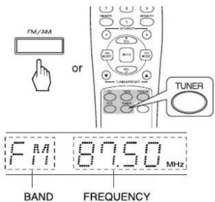 SHERWOOD RX4105 - Auto tuning - 1