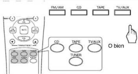 SHERWOOD RX4105 - Grabacion con TAPE Cmo grabar con AUX - 2