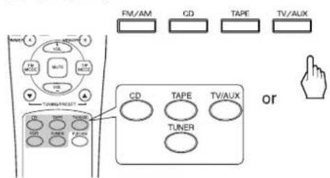 SHERWOOD RX4105 - Recording with TAPE Recording with VCR - 2