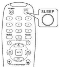 SHERWOOD RX4105 - Réglage du minuteur - 1