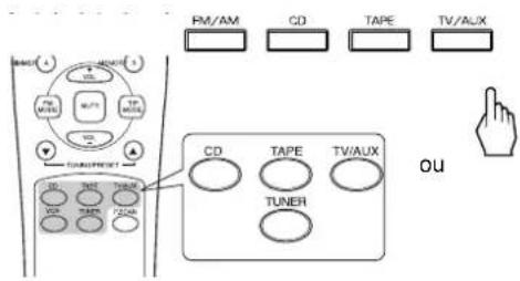 SHERWOOD RX4105 - Enregistrement avec une cassette enregistrement avec VCR - 2