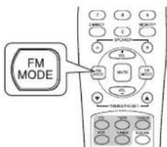 SHERWOOD RX4105 - Écoute des diffusions stéréo FM - 1