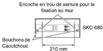ONKYO HTR758 - Fixation au mur - 2