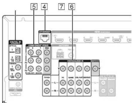 ONKYO HTR758 - ■Fonction de canal audio de retour (ARC) - 6