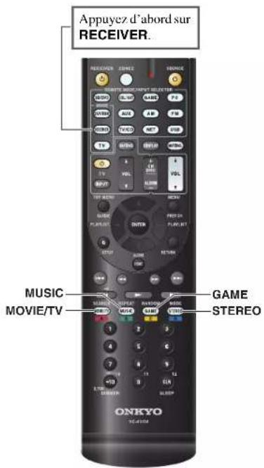 ONKYO HTR758 - Sélection des modes d'écoute - 1