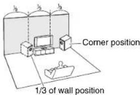 ONKYO HTR758 - Enjoying Home Theater - 2