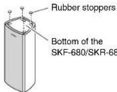 ONKYO HTR758 - Using the Rubber Stoppers for a More Stable Platform - 1