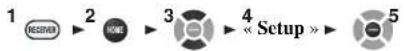 ONKYO HTR758 - Audio Adjust (Réglage audio) - 1