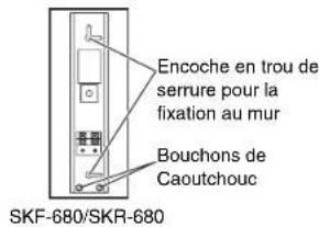 ONKYO HTR758 - Fixation au mur - 1