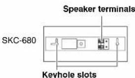 ONKYO HTR758 - Part Names - 2