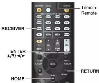 ONKYO HTR758 - Utilisation du menu principal (HOME) - 1