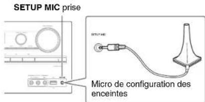 ONKYO HTR758 - Remarque - 1