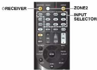 ONKYO HTR758 - ■Utilisation sur la télécommande - 1