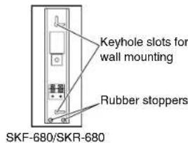 ONKYO HTR758 - Wall Mounting - 1
