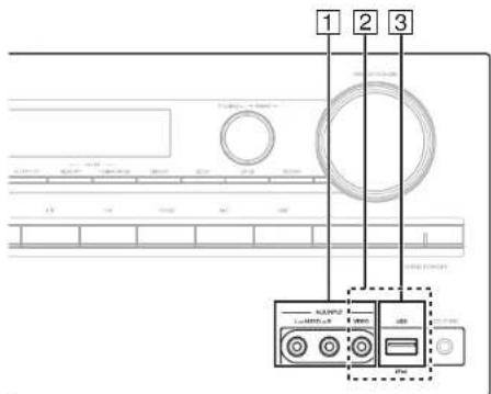 ONKYO HTR758 - ■Fonction de canal audio de retour (ARC) - 5