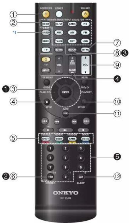 ONKYO HTR758 - Télécommande - 1