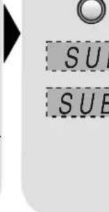 PANASONIC SAHE40 - “DIG INPUT”. - 9