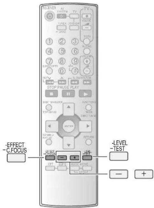 PANASONIC SAHE40 - Télécommande - 1