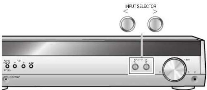 PANASONIC SAHE40 - Aufnahme - 1