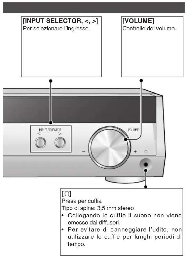 PANASONIC SAHE40 - [M] - 1