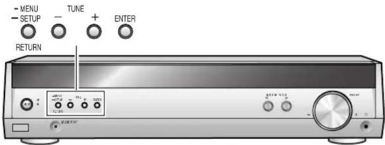 PANASONIC SAHE40 - Télécommande - 1