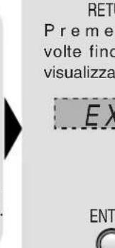 PANASONIC SAHE40 - “DIG INPUT”. - 17
