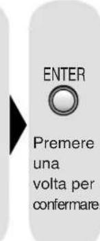 PANASONIC SAHE40 - “DIG INPUT”. - 16