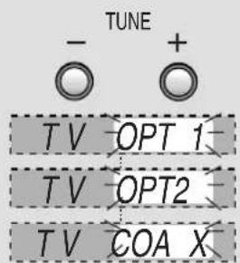 PANASONIC SAHE40 - Accédez au mode setup (réglage). - 24